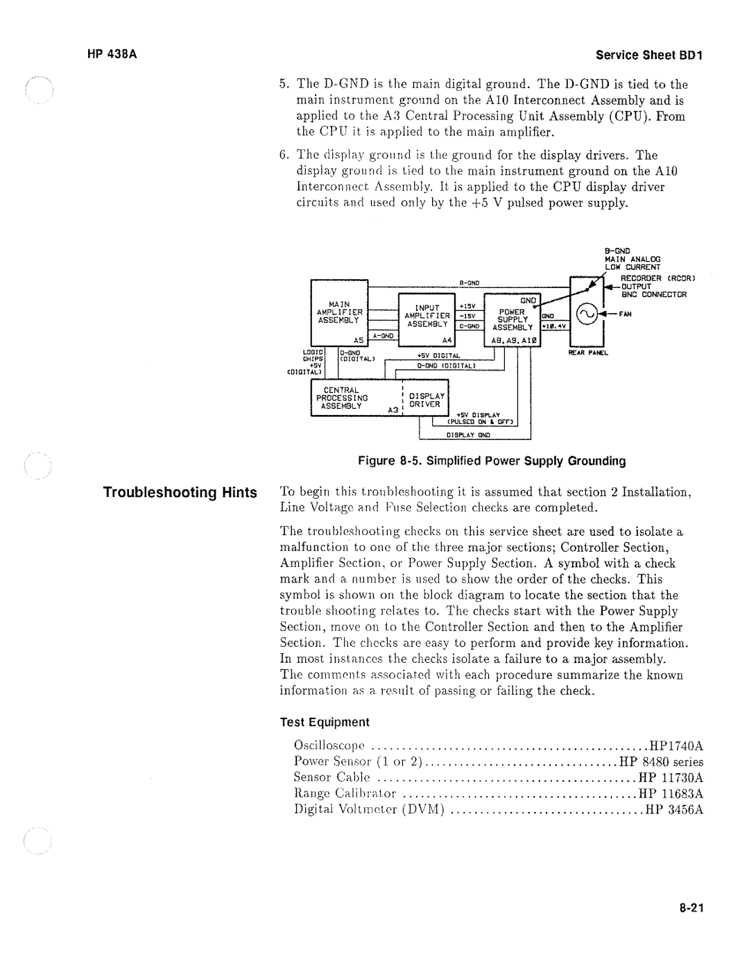 HP Saw 438A manual 