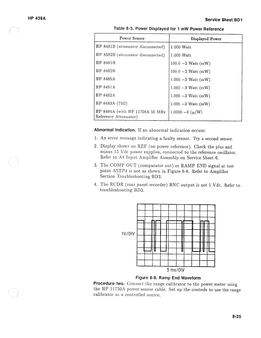 HP Saw 438A manual 