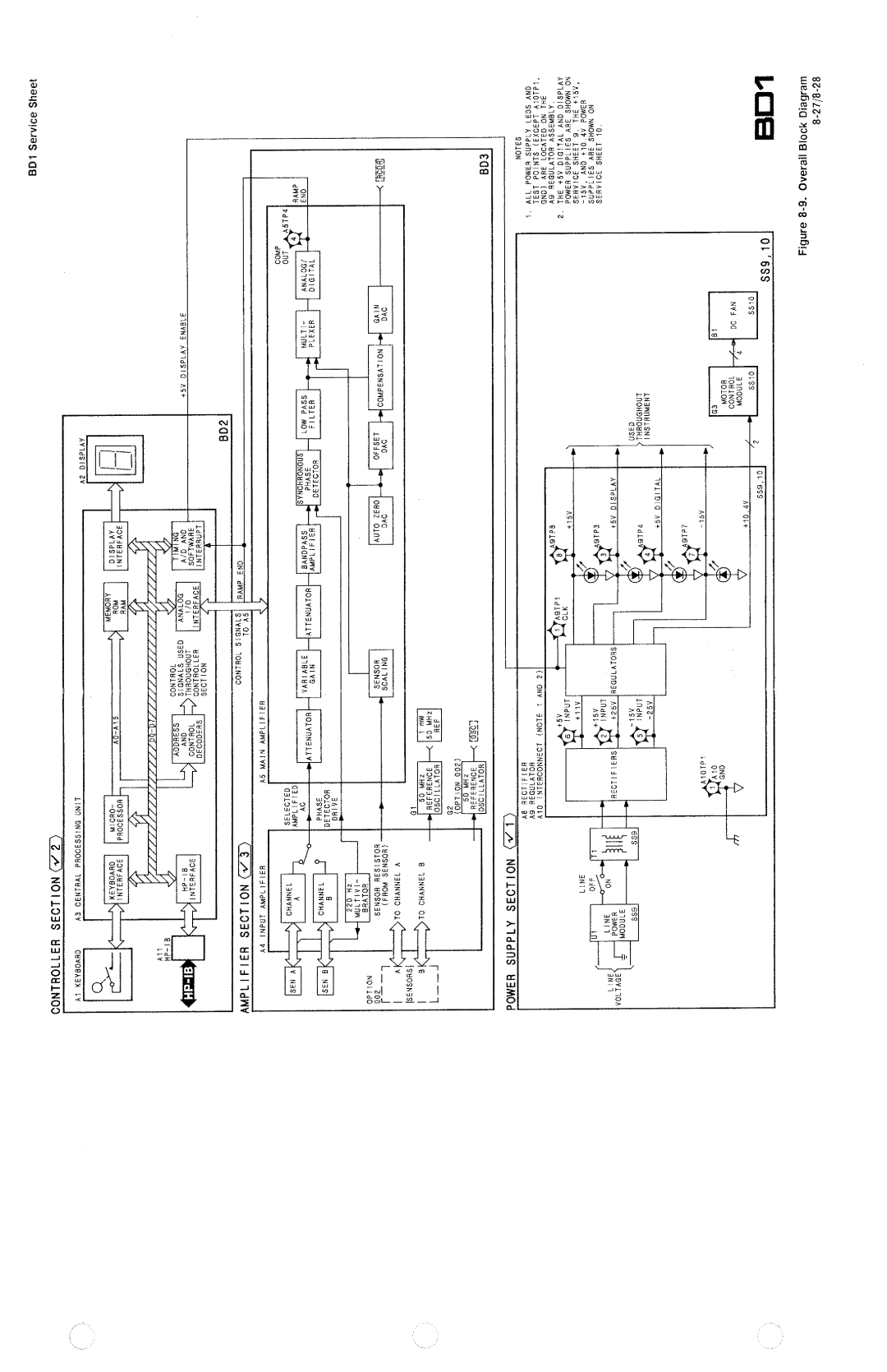 HP Saw 438A manual 