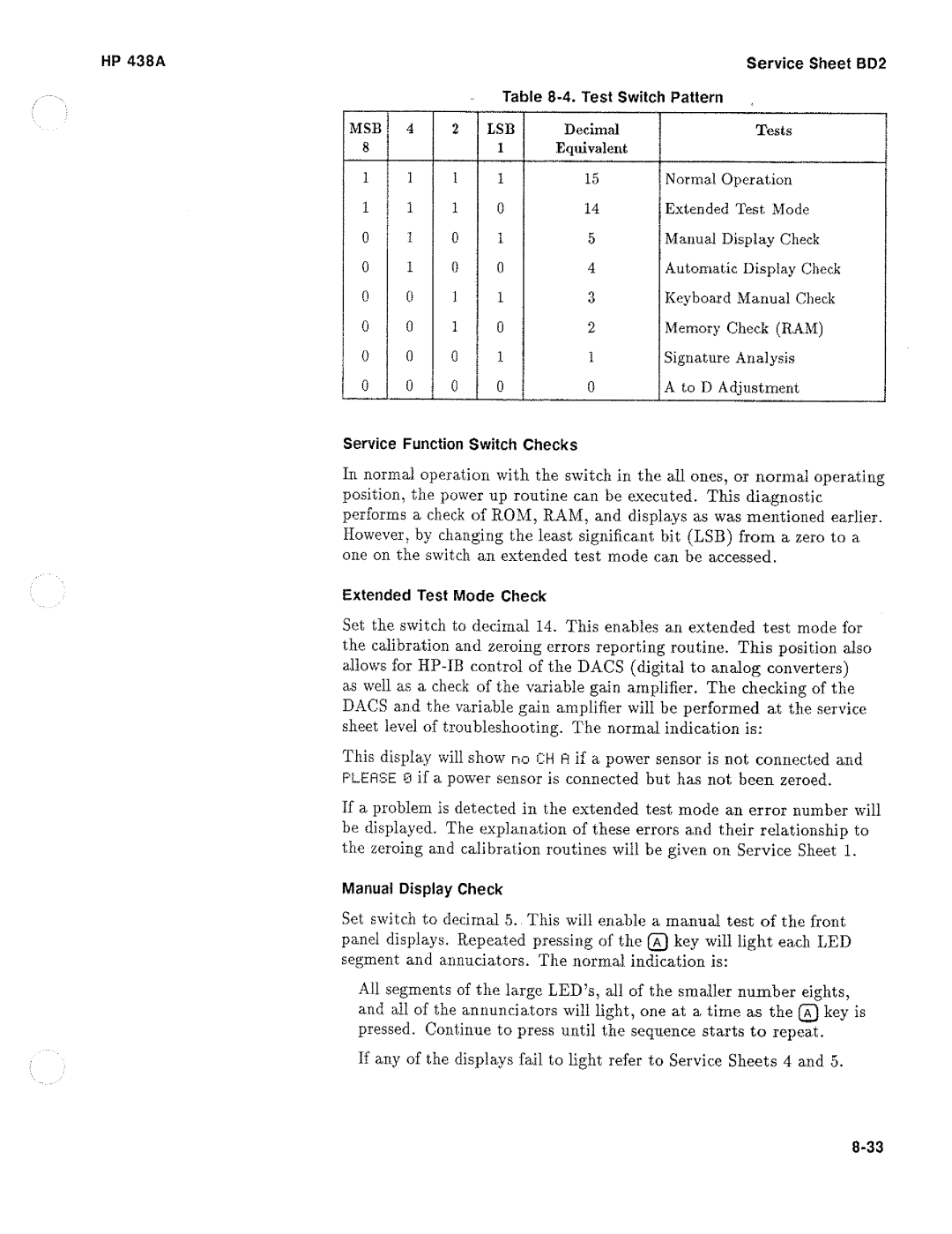 HP Saw 438A manual 