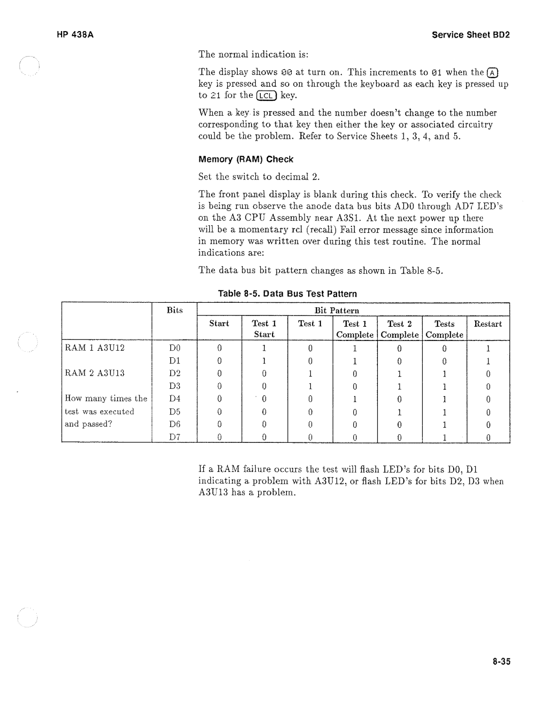 HP Saw 438A manual 