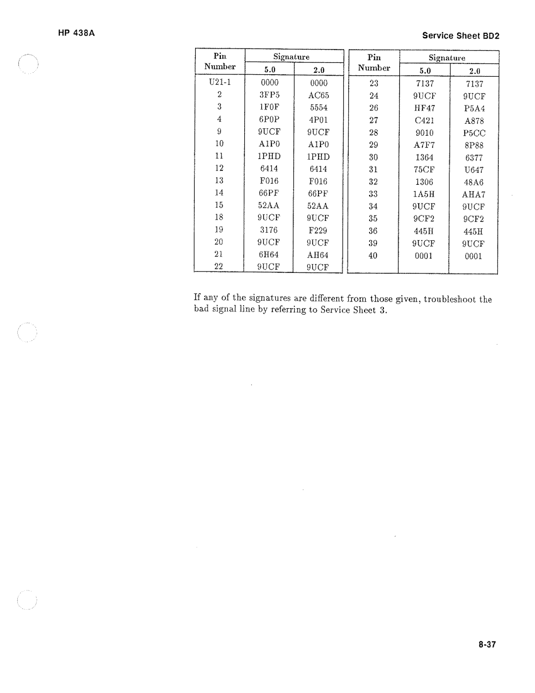 HP Saw 438A manual 