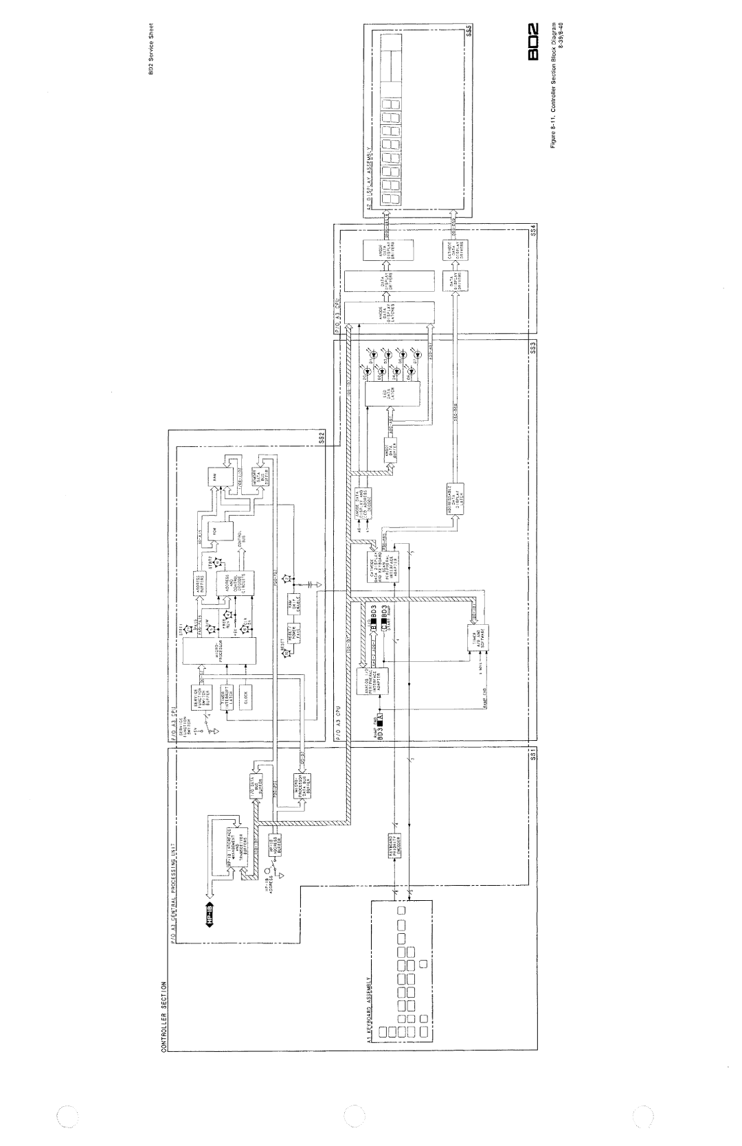 HP Saw 438A manual 