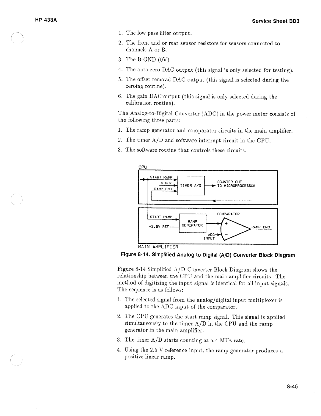 HP Saw 438A manual 