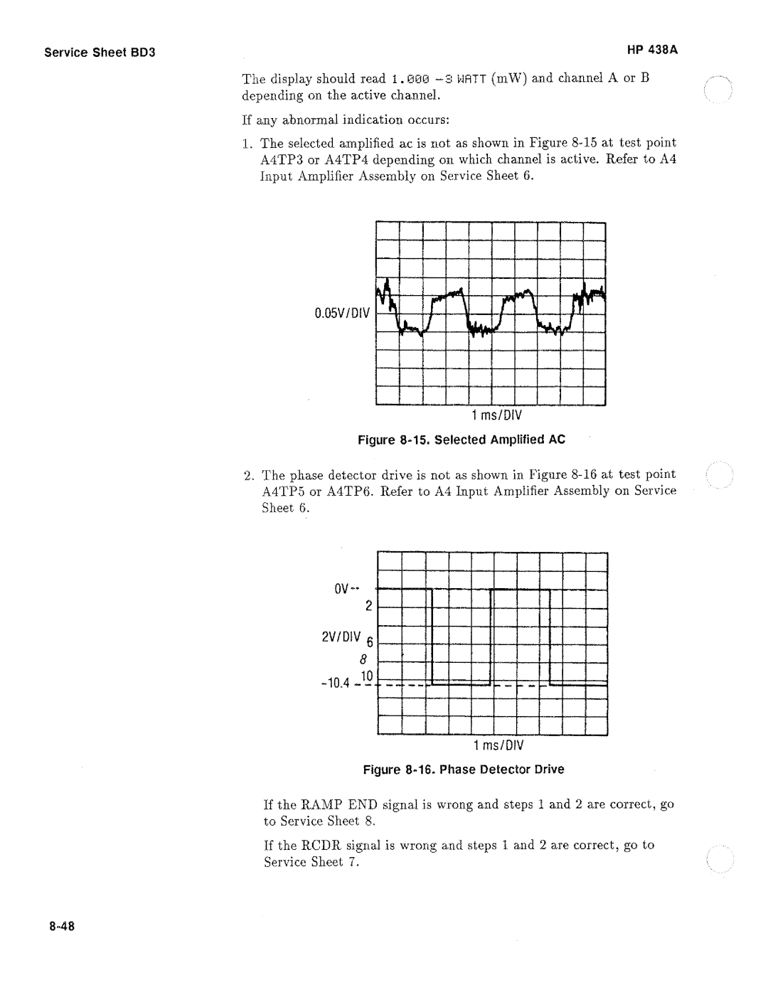 HP Saw 438A manual 