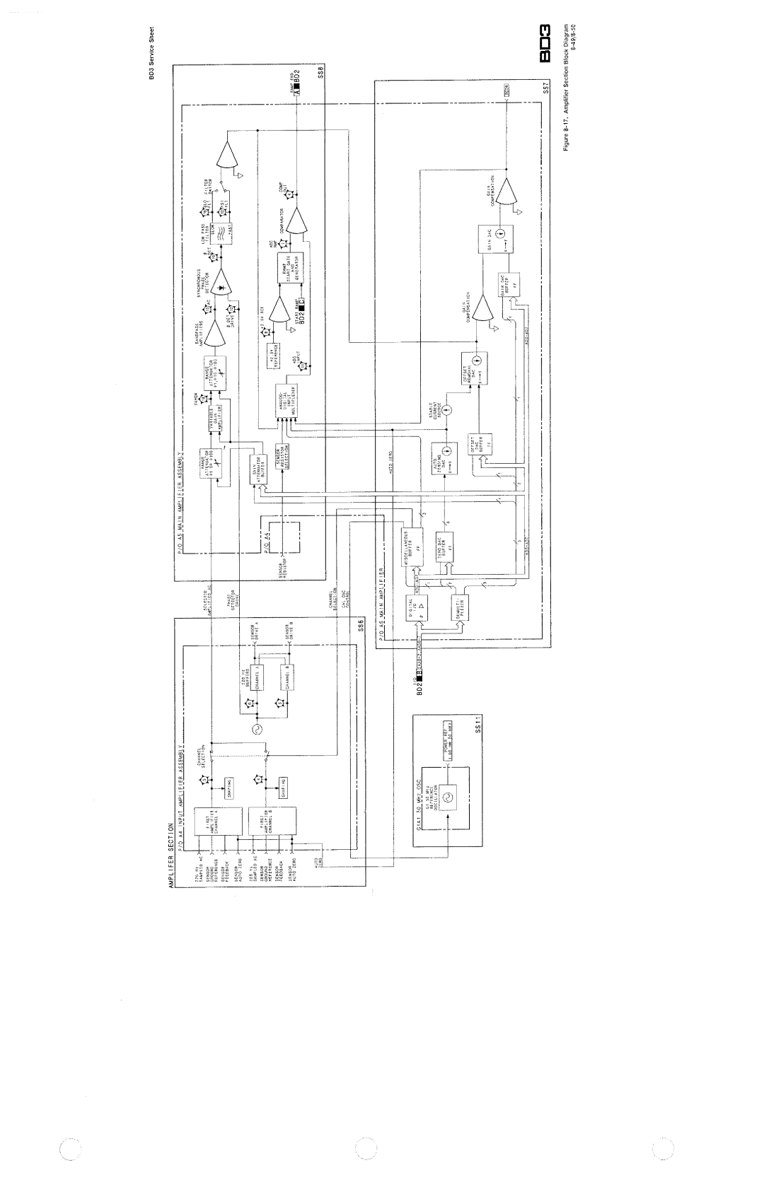 HP Saw 438A manual 