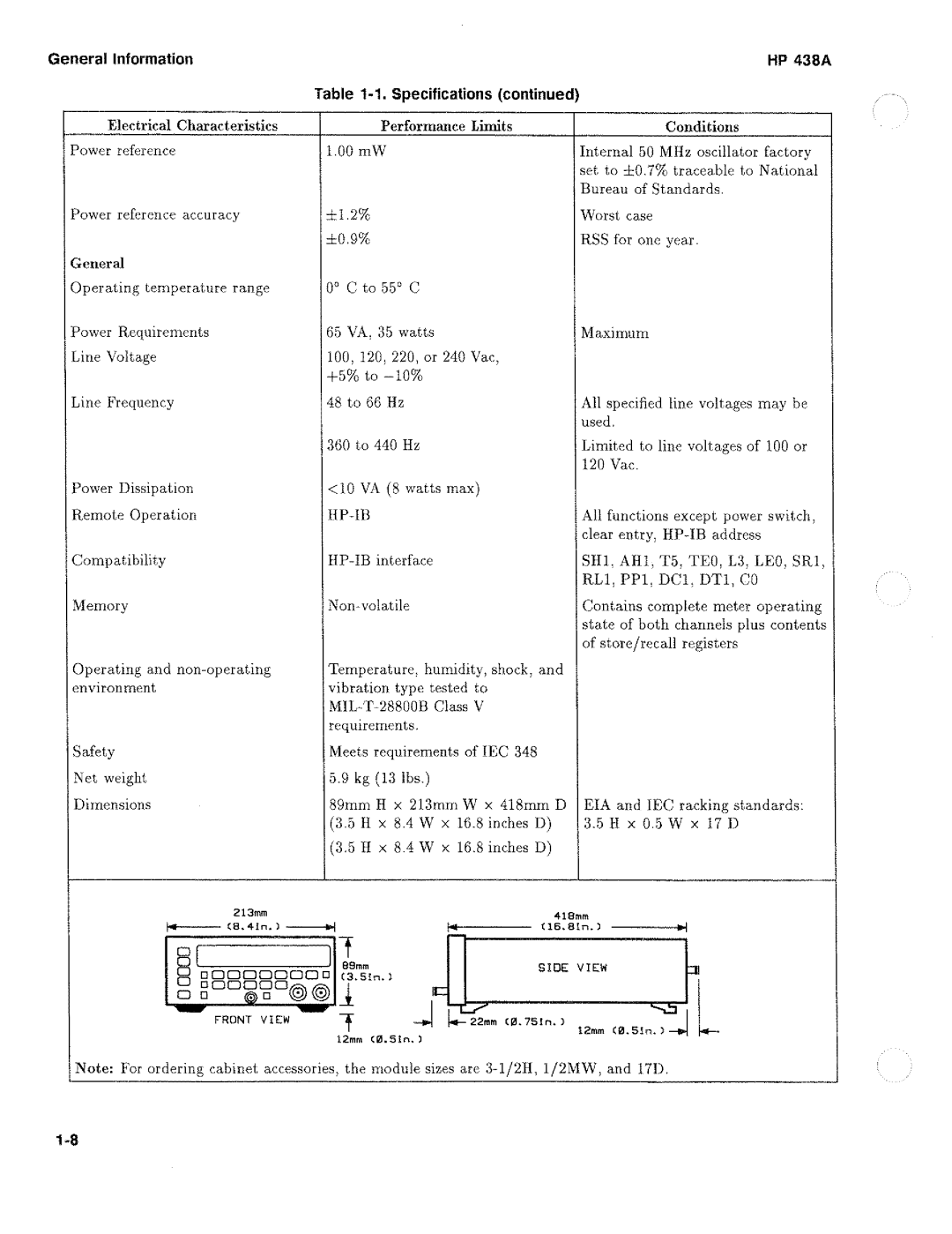 HP Saw 438A manual 