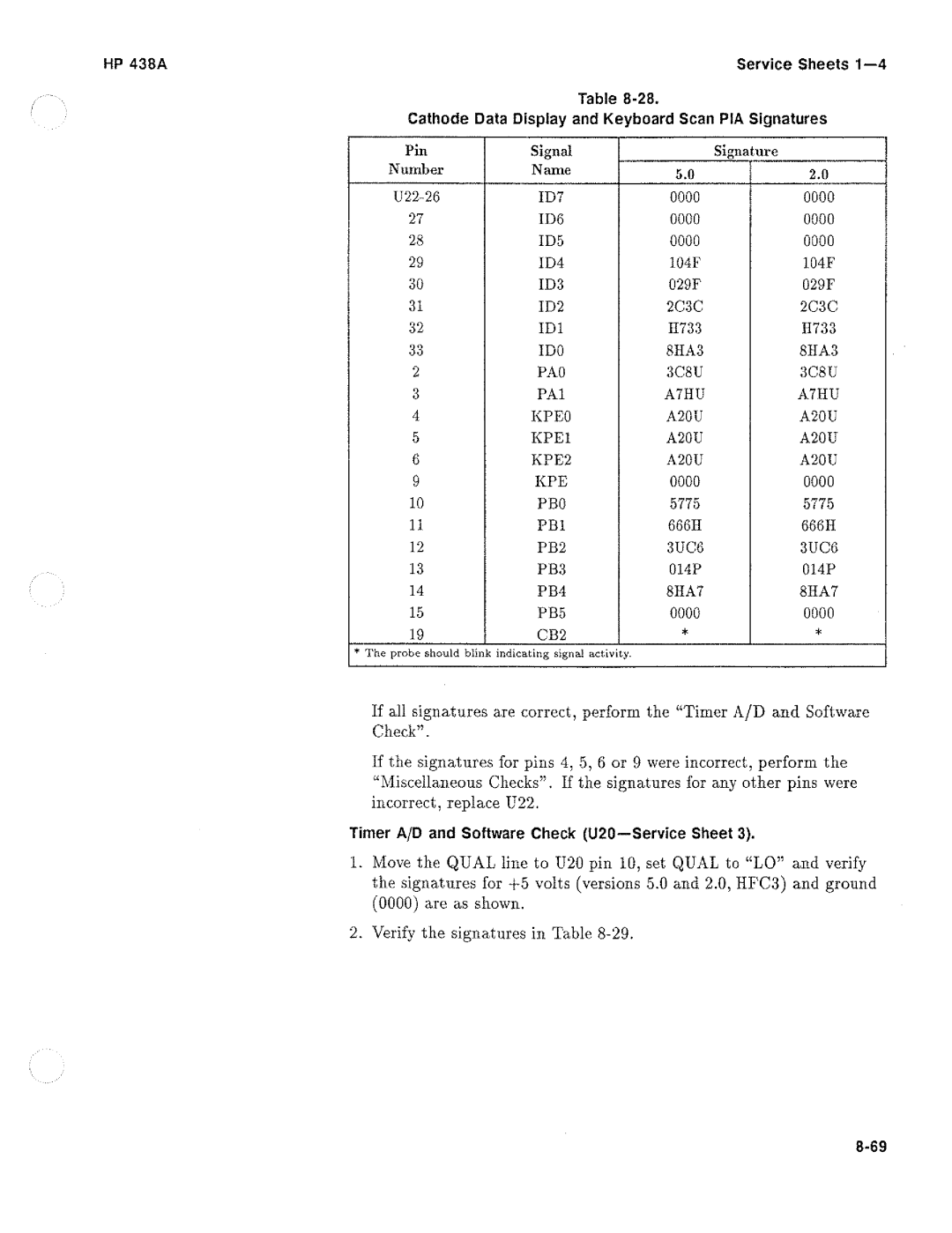 HP Saw 438A manual 