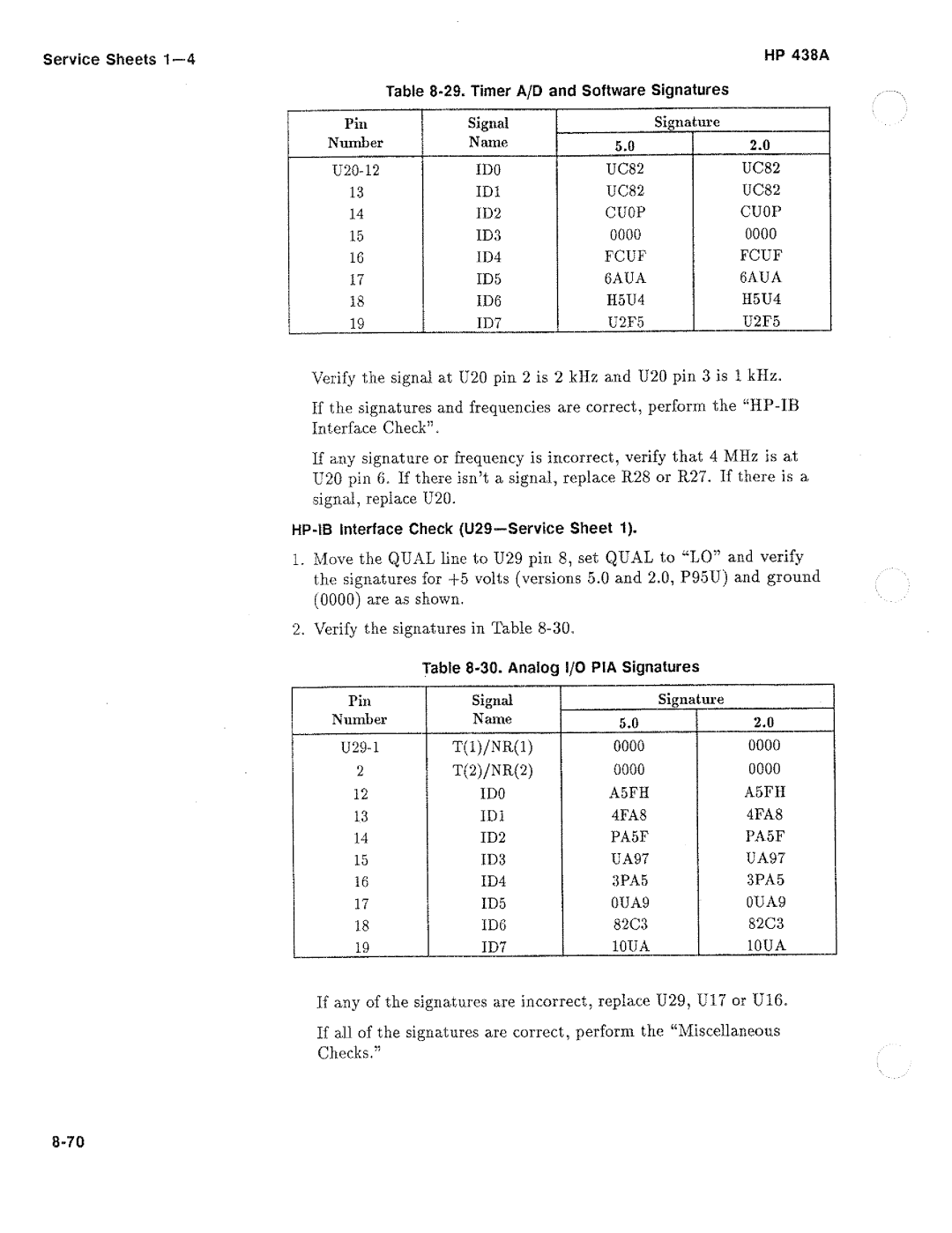 HP Saw 438A manual 