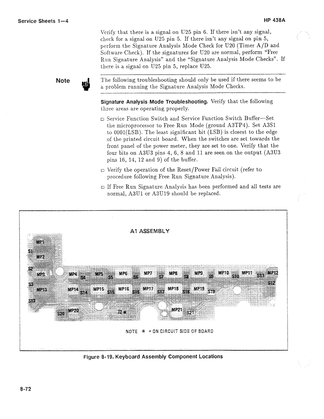 HP Saw 438A manual 