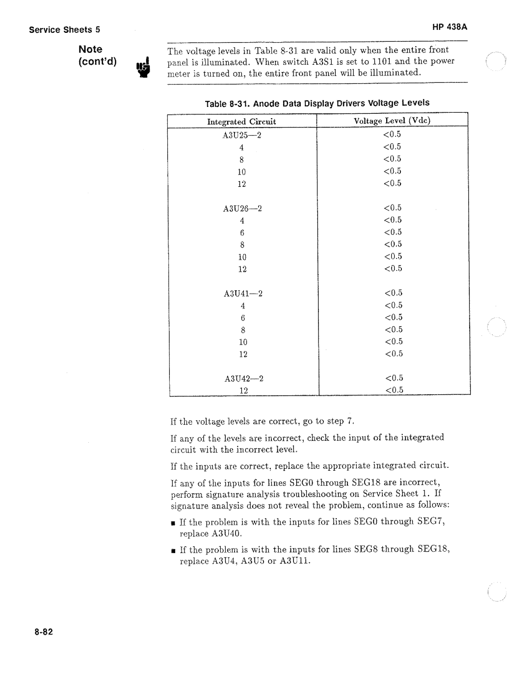 HP Saw 438A manual 