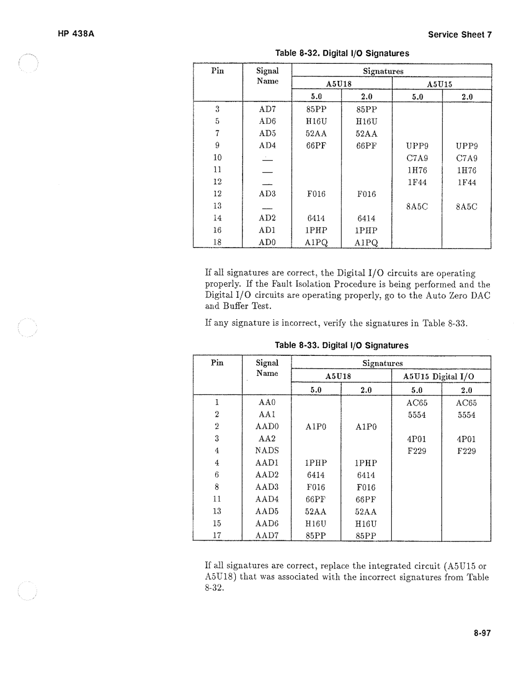 HP Saw 438A manual 