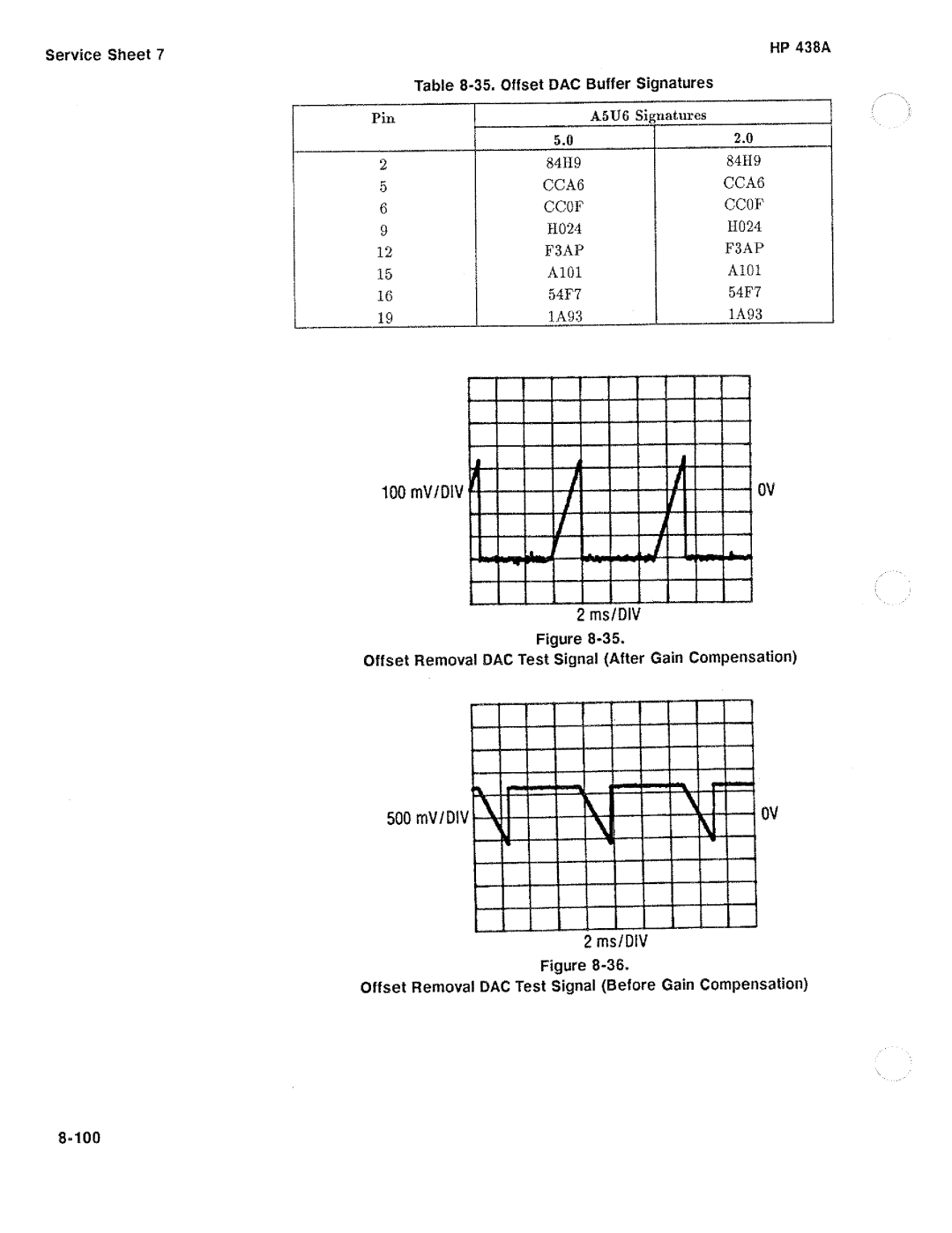 HP Saw 438A manual 