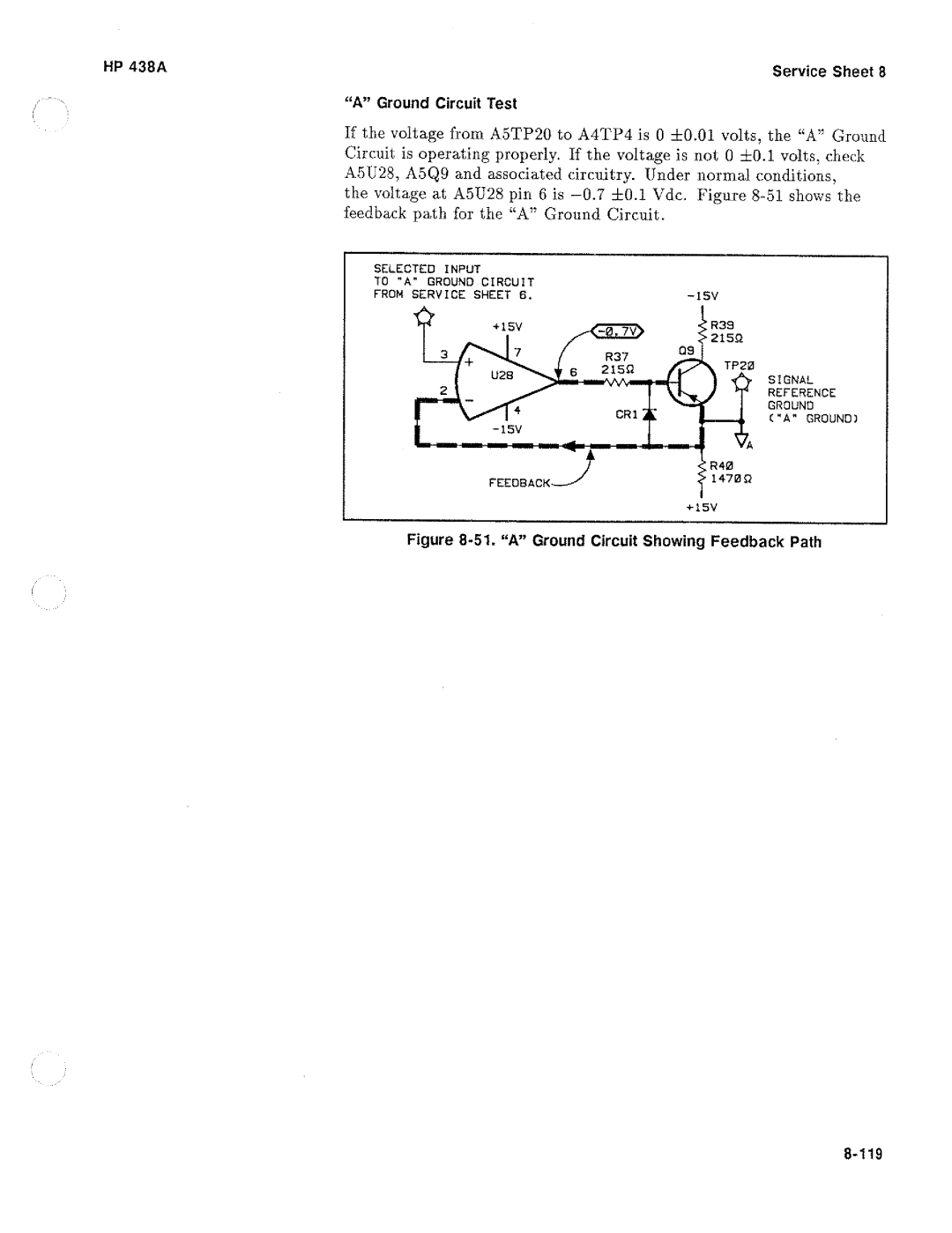 HP Saw 438A manual 