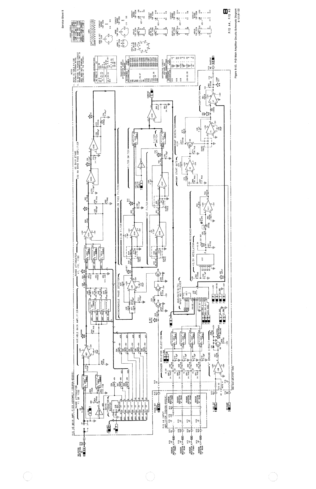 HP Saw 438A manual 