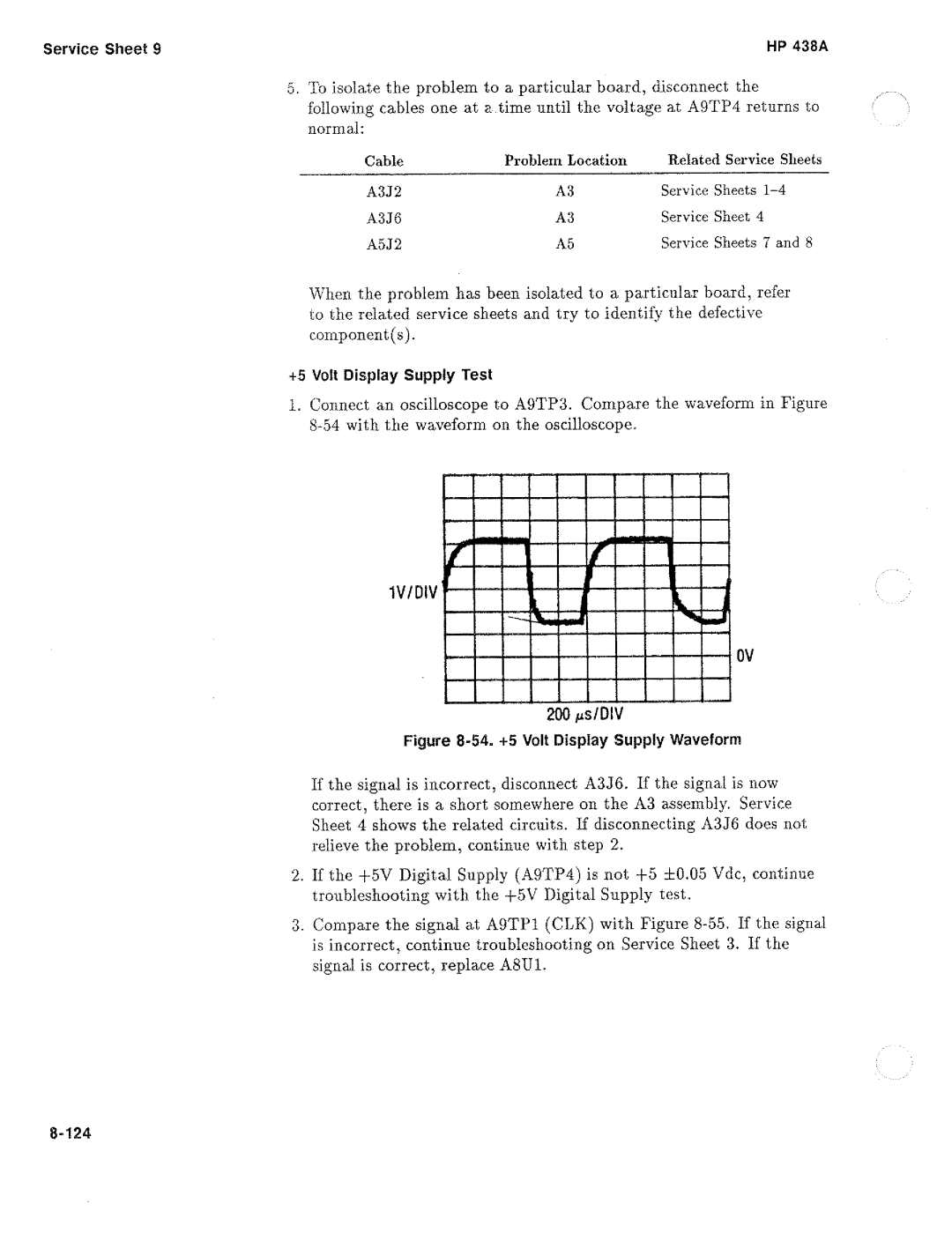 HP Saw 438A manual 