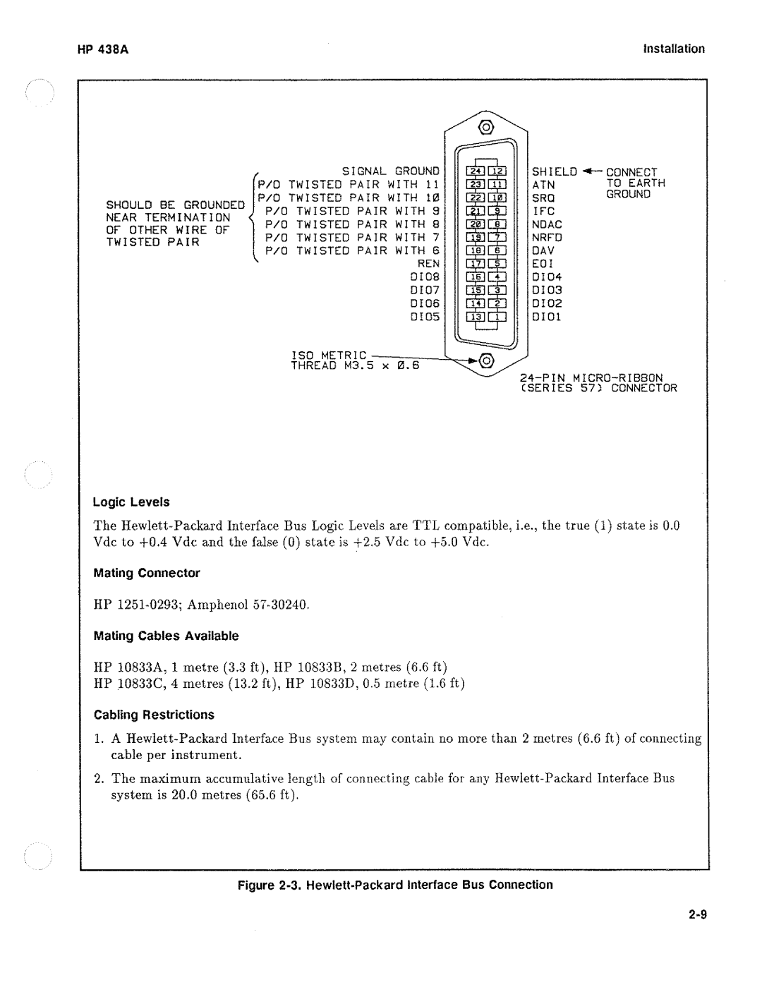 HP Saw 438A manual 