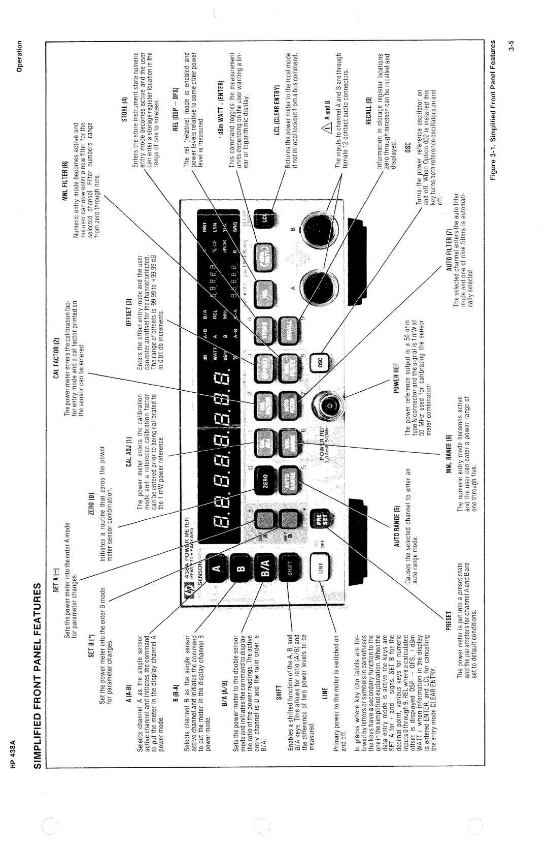 HP Saw 438A manual 