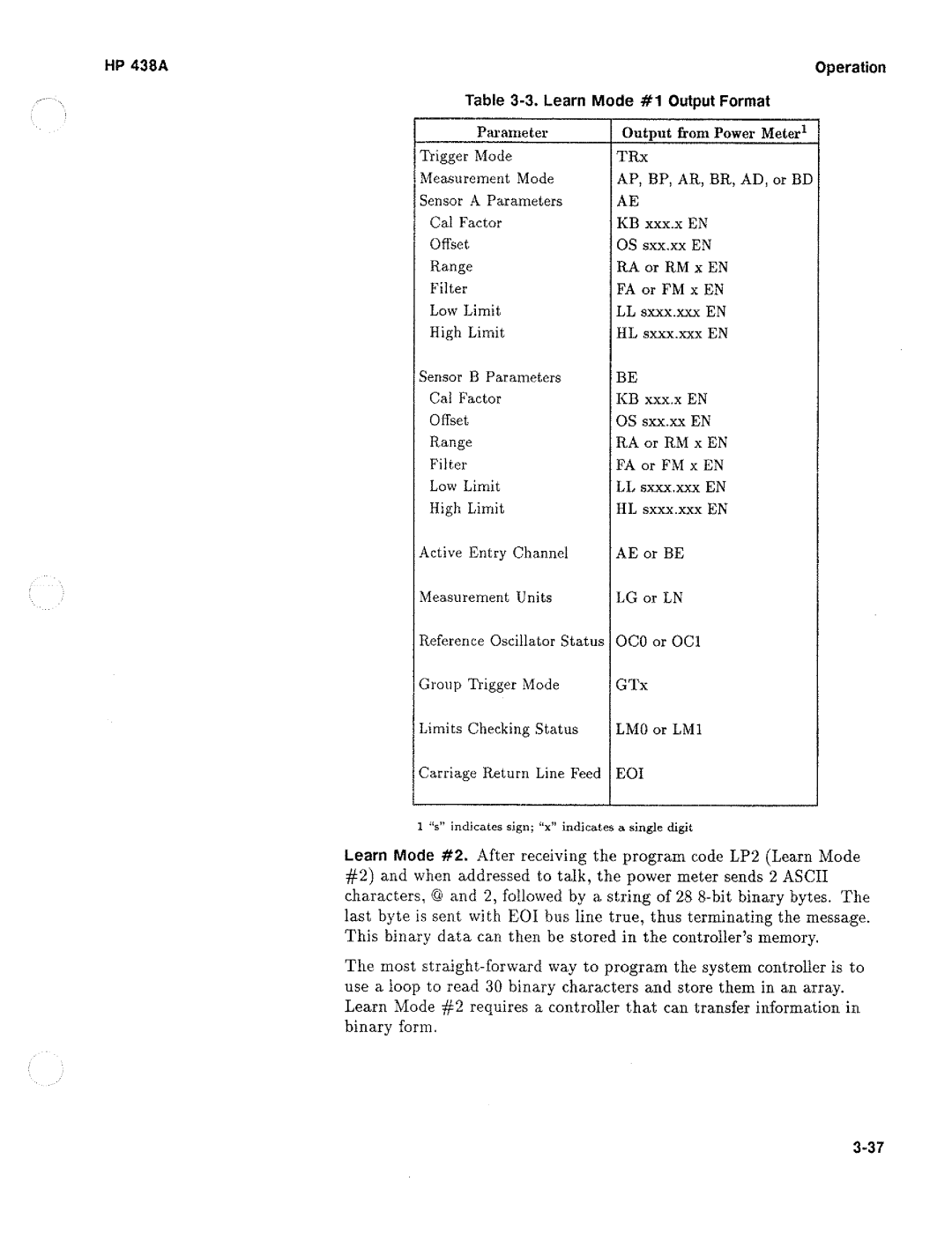 HP Saw 438A manual 