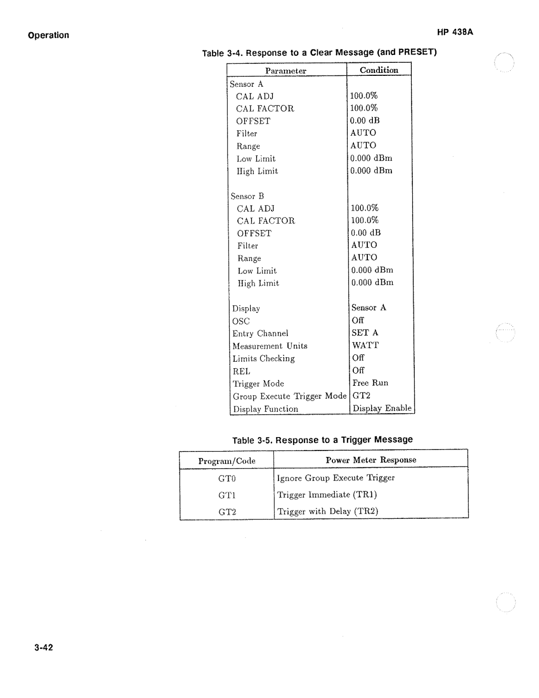 HP Saw 438A manual 