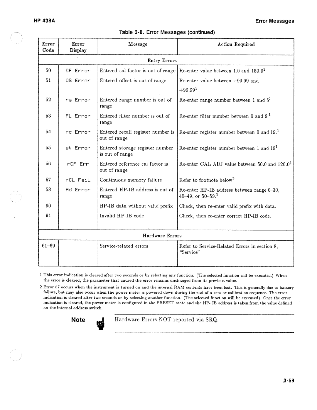 HP Saw 438A manual 