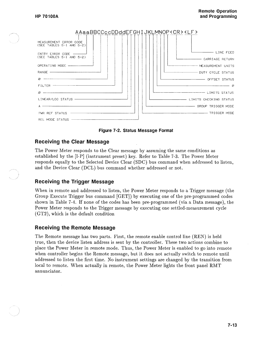 HP Saw 70100A manual 