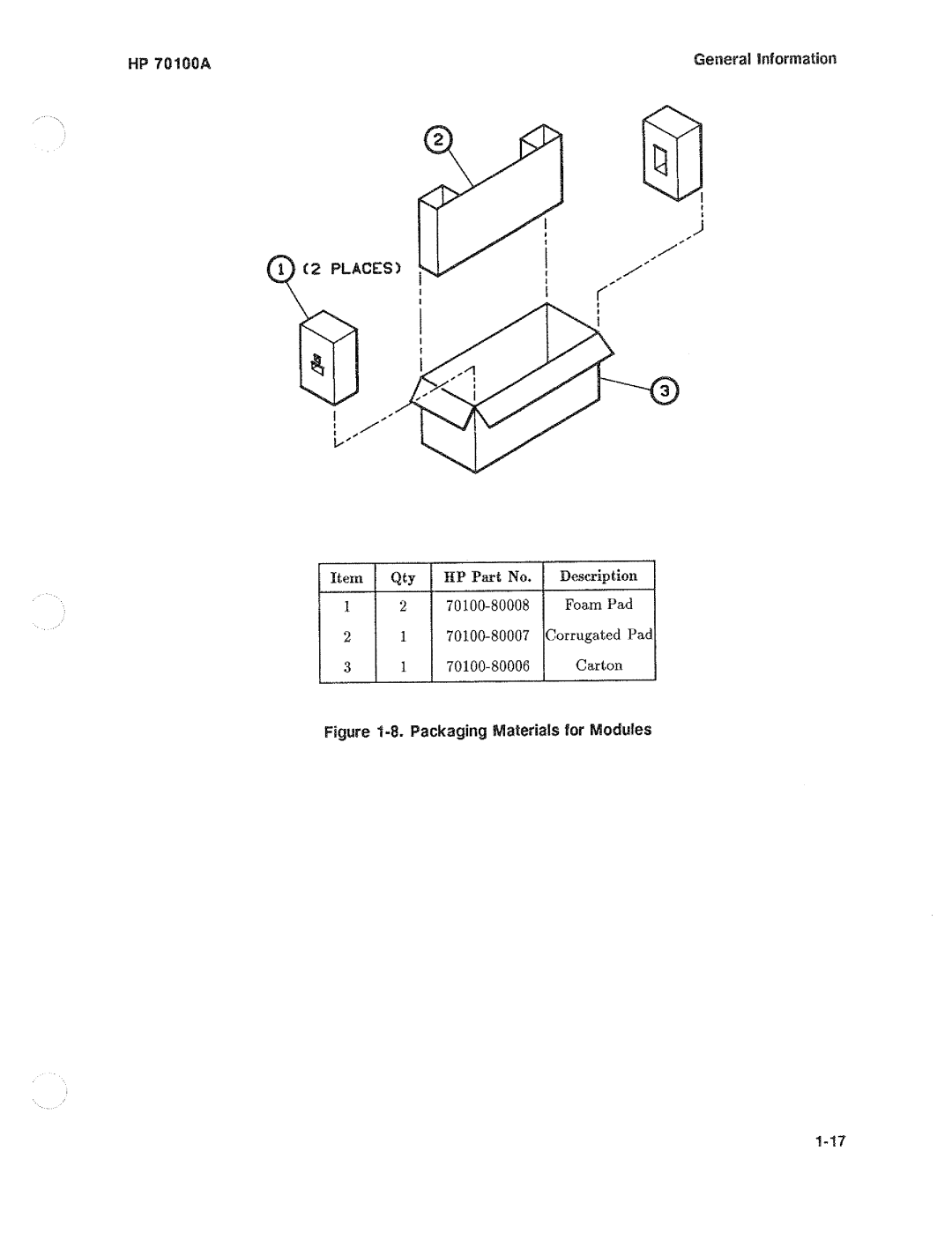 HP Saw 70100A manual 