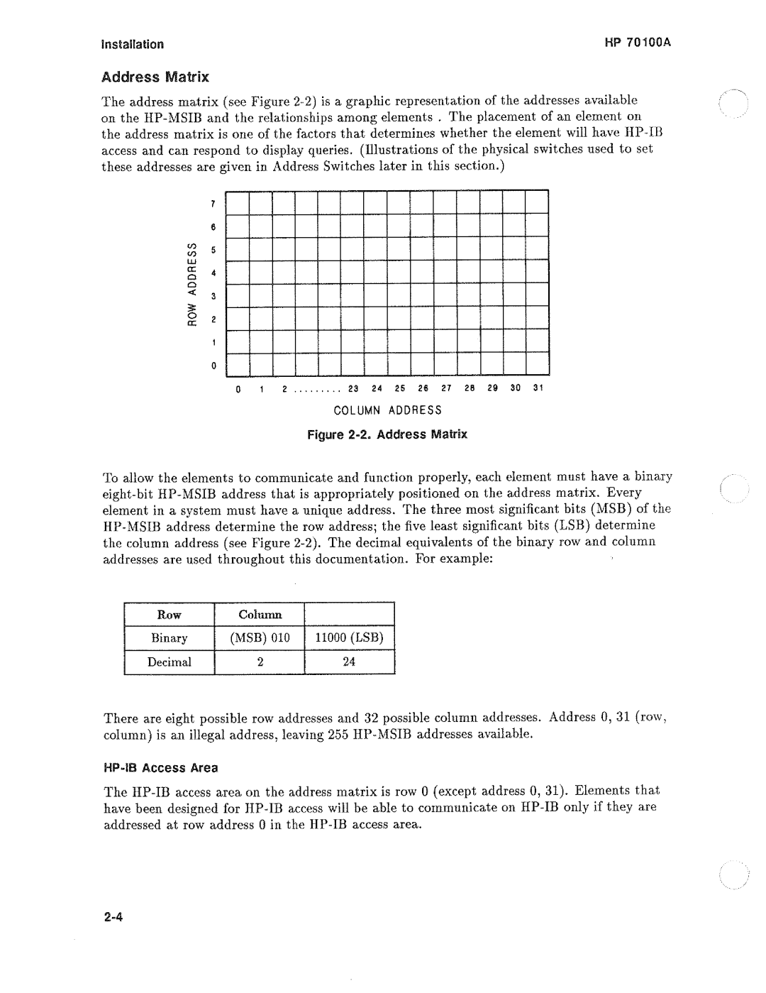 HP Saw 70100A manual 