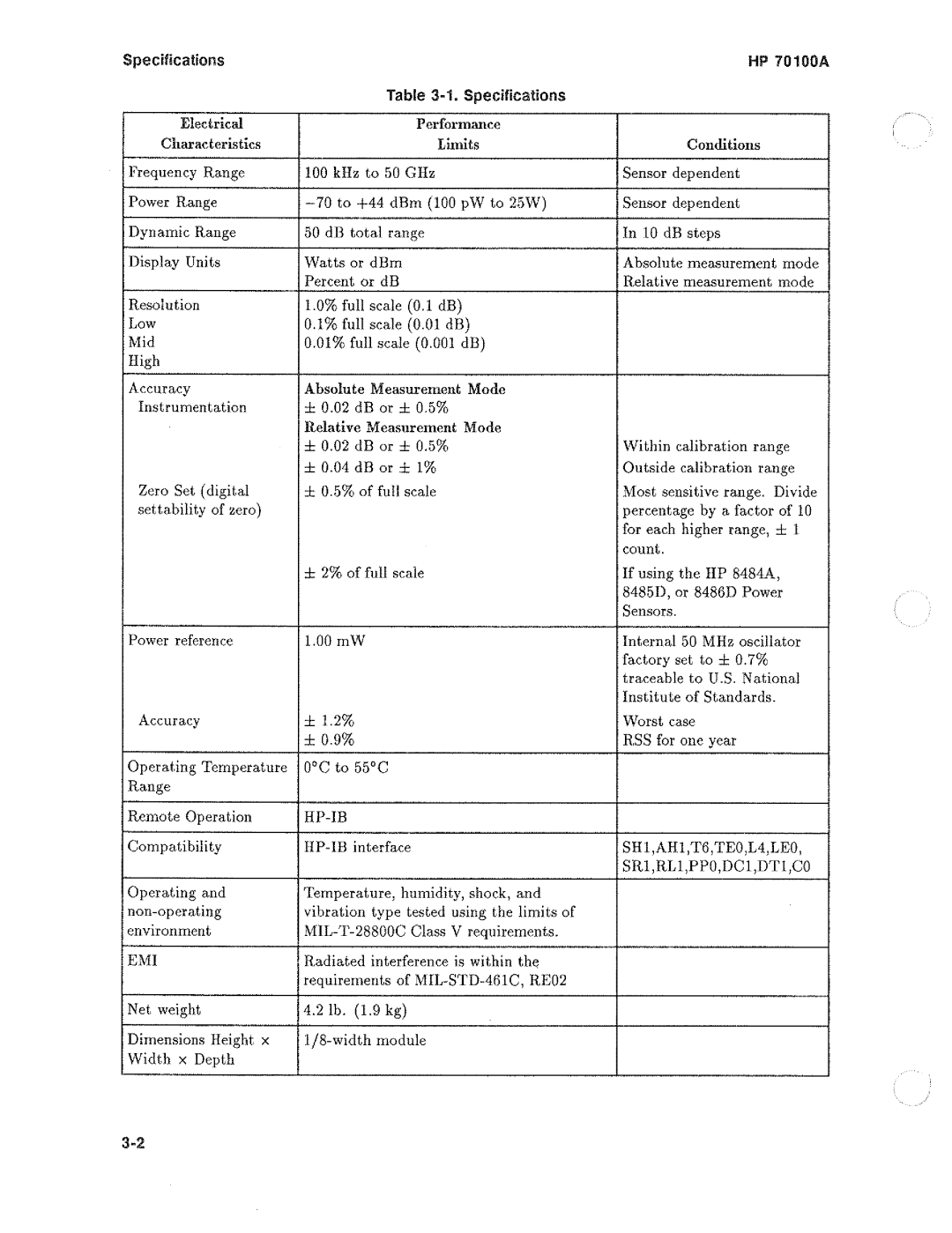 HP Saw 70100A manual 