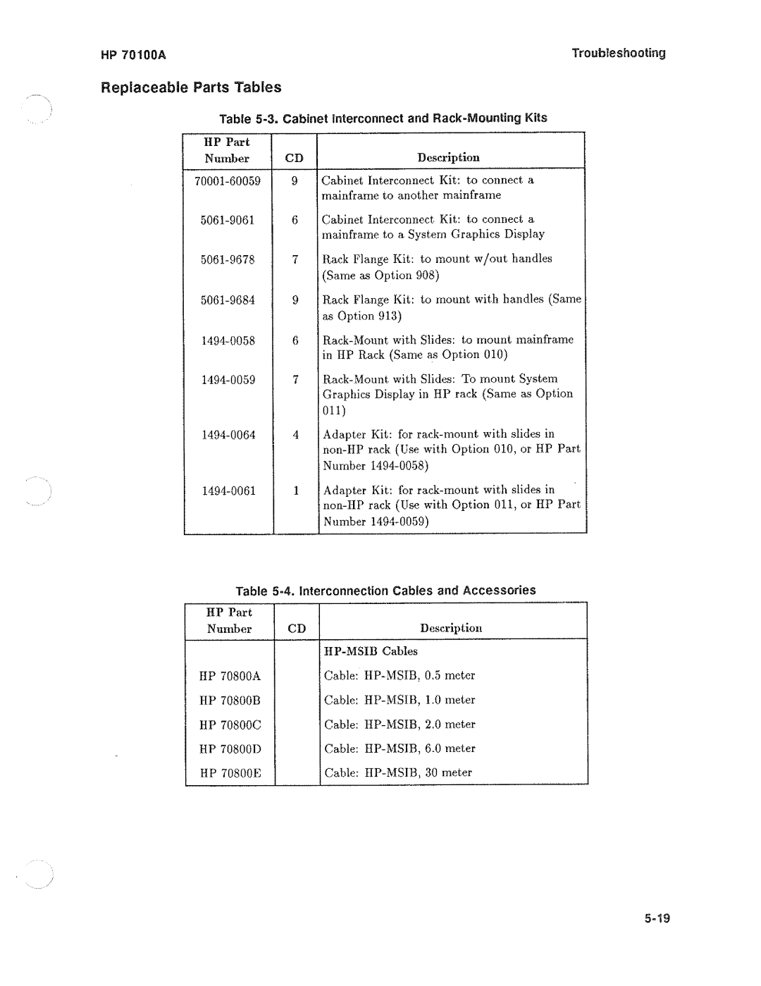 HP Saw 70100A manual 