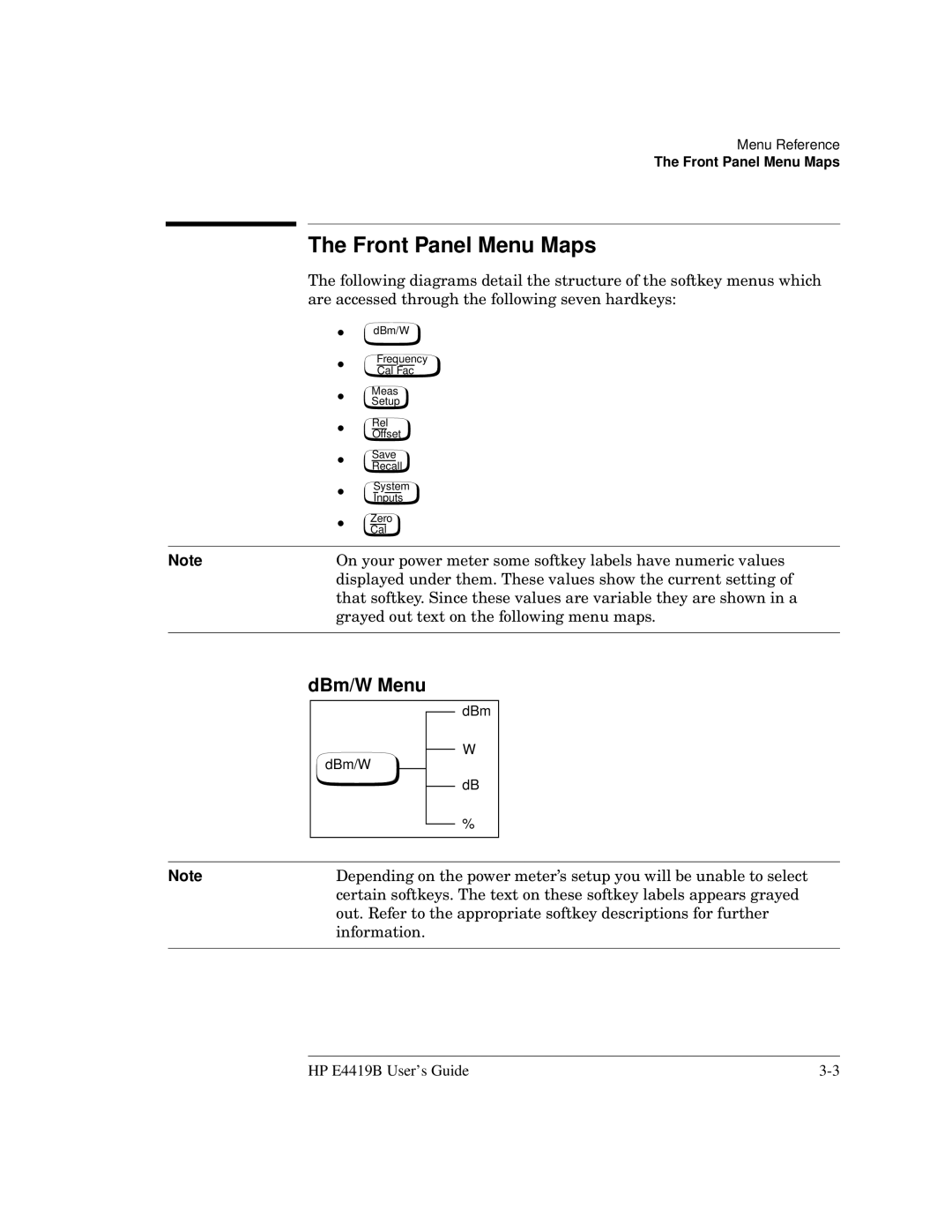 HP Saw E4419B manual Front Panel Menu Maps, DBm/W Menu 