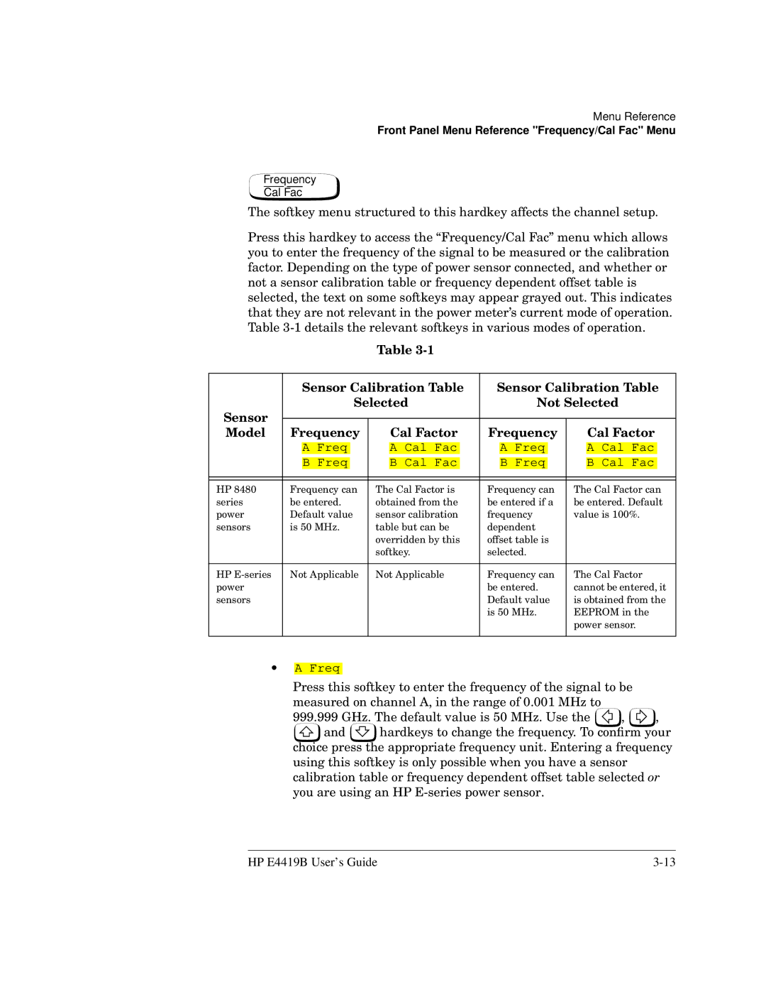HP Saw E4419B manual Freq Cal Fac 