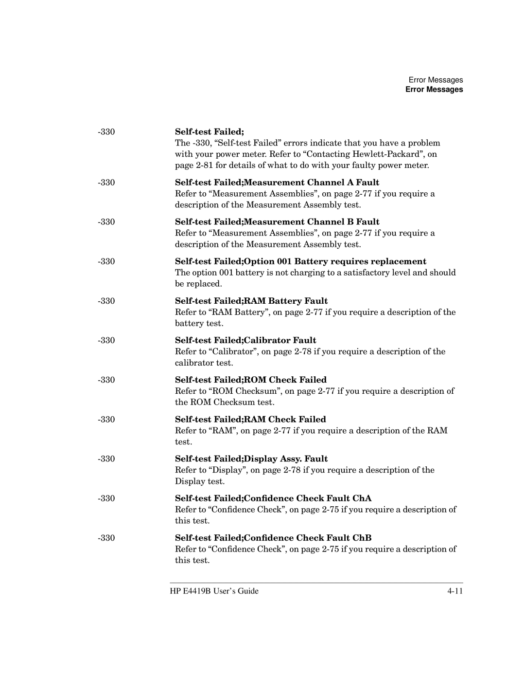 HP Saw E4419B manual Self-test FailedMeasurement Channel a Fault, Self-test FailedMeasurement Channel B Fault 