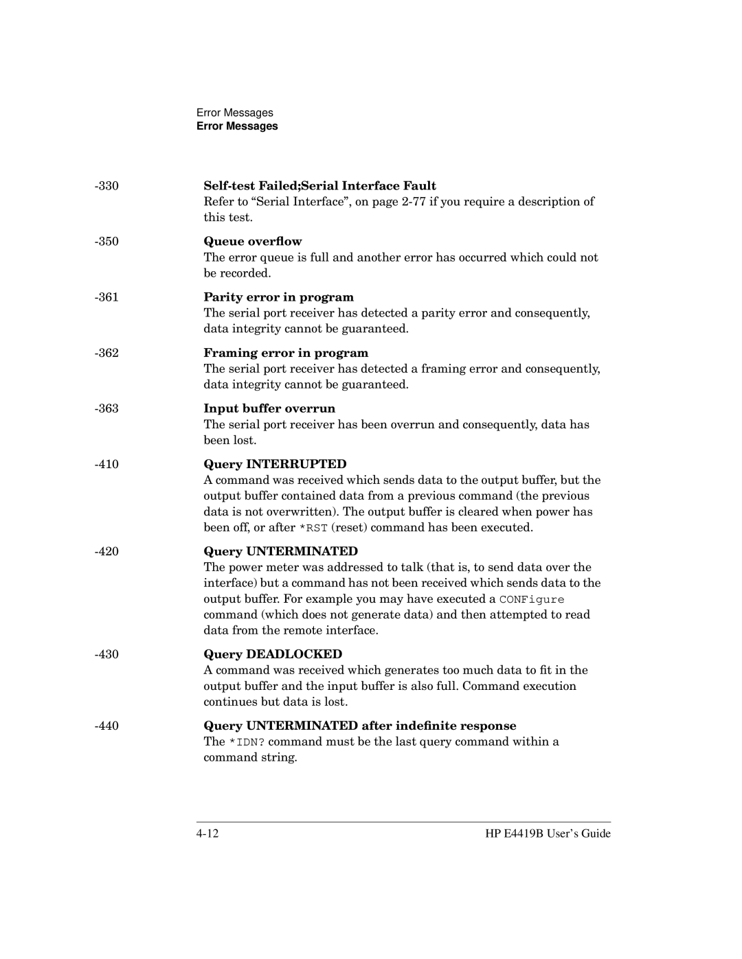 HP Saw E4419B Self-test FailedSerial Interface Fault, Queue overﬂow, Parity error in program, Framing error in program 