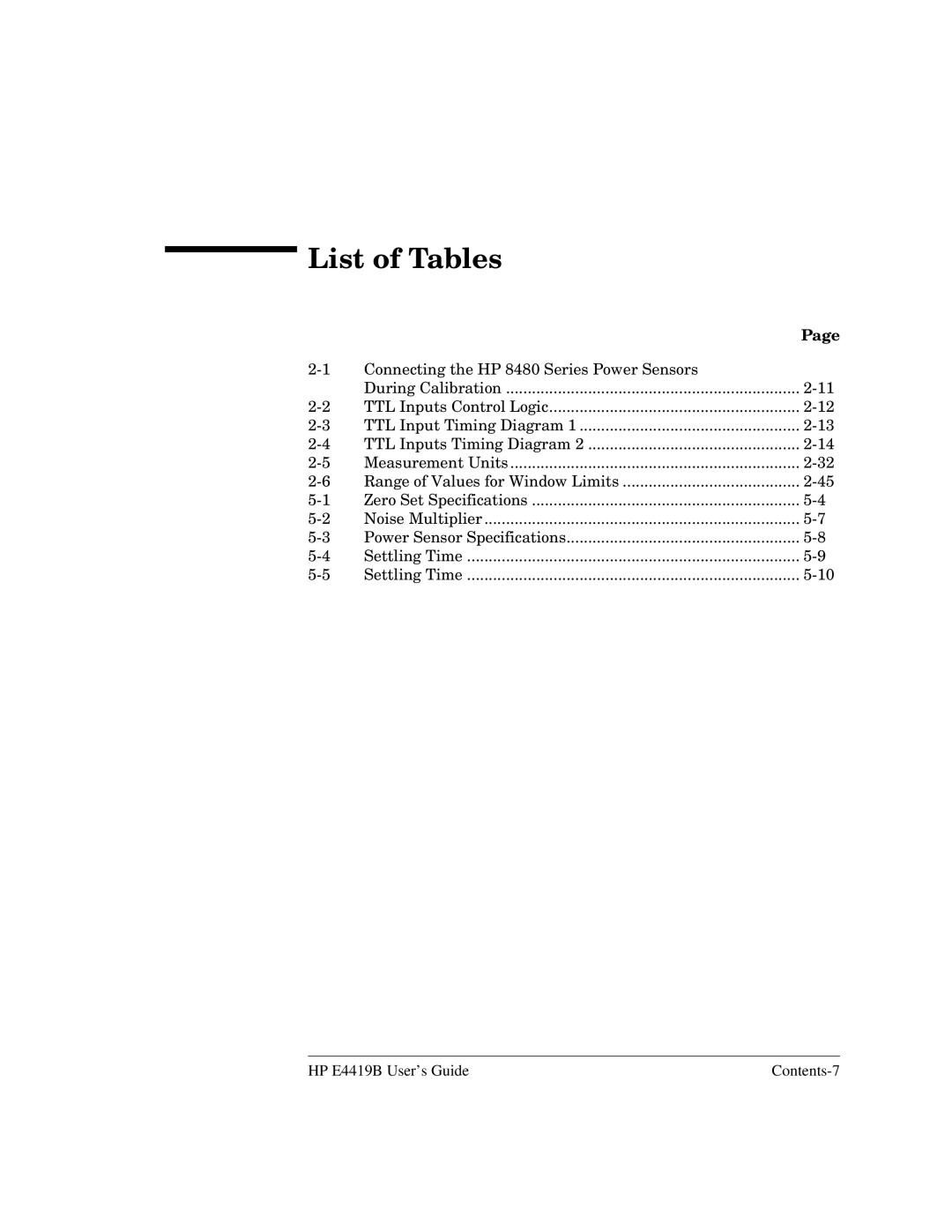 HP Saw E4419B manual List of Tables 