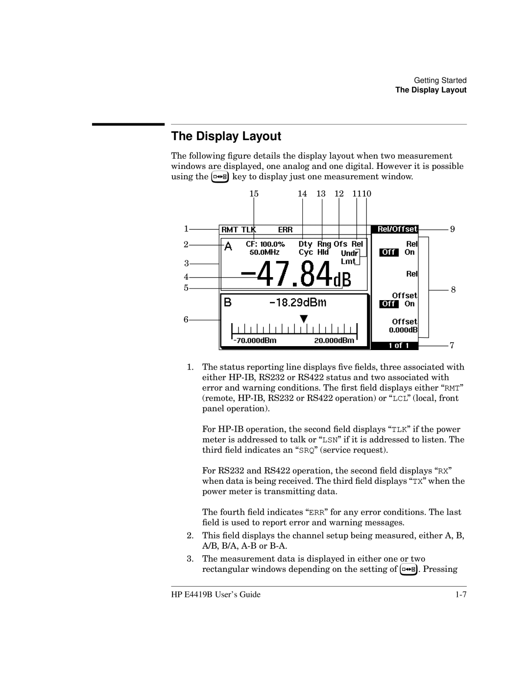 HP Saw E4419B manual Display Layout 