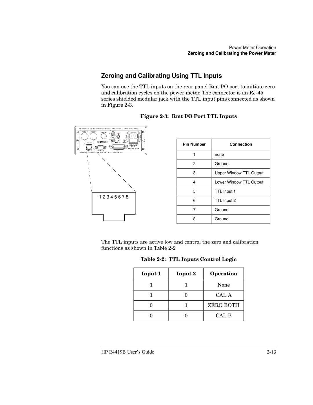 HP Saw E4419B manual Zeroing and Calibrating Using TTL Inputs, TTL Inputs Control Logic Operation 