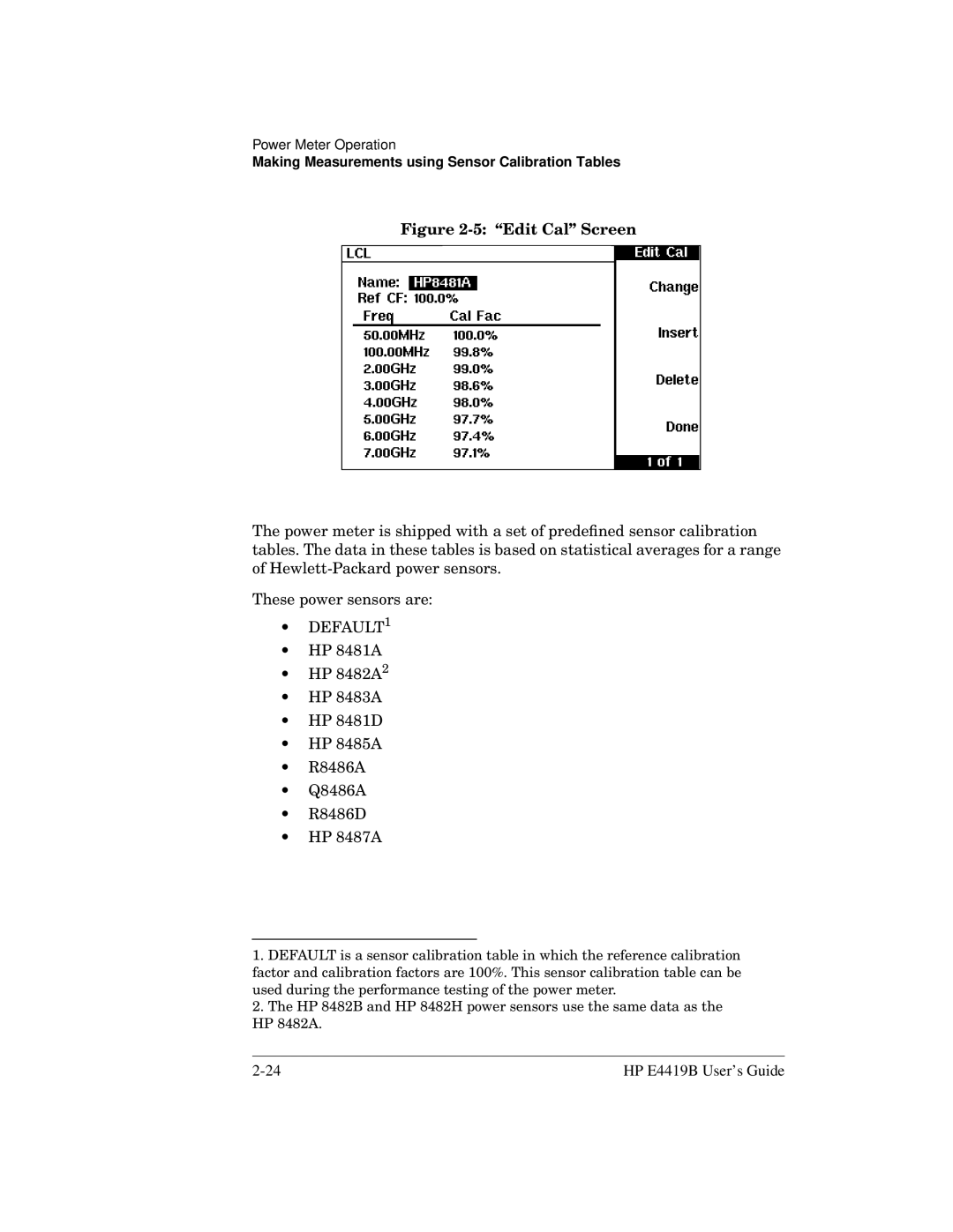 HP Saw E4419B manual Edit Cal Screen 