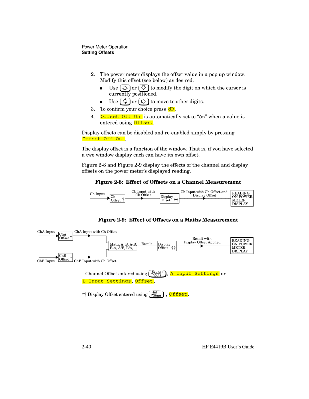 HP Saw E4419B manual Effect of Offsets on a Channel Measurement 