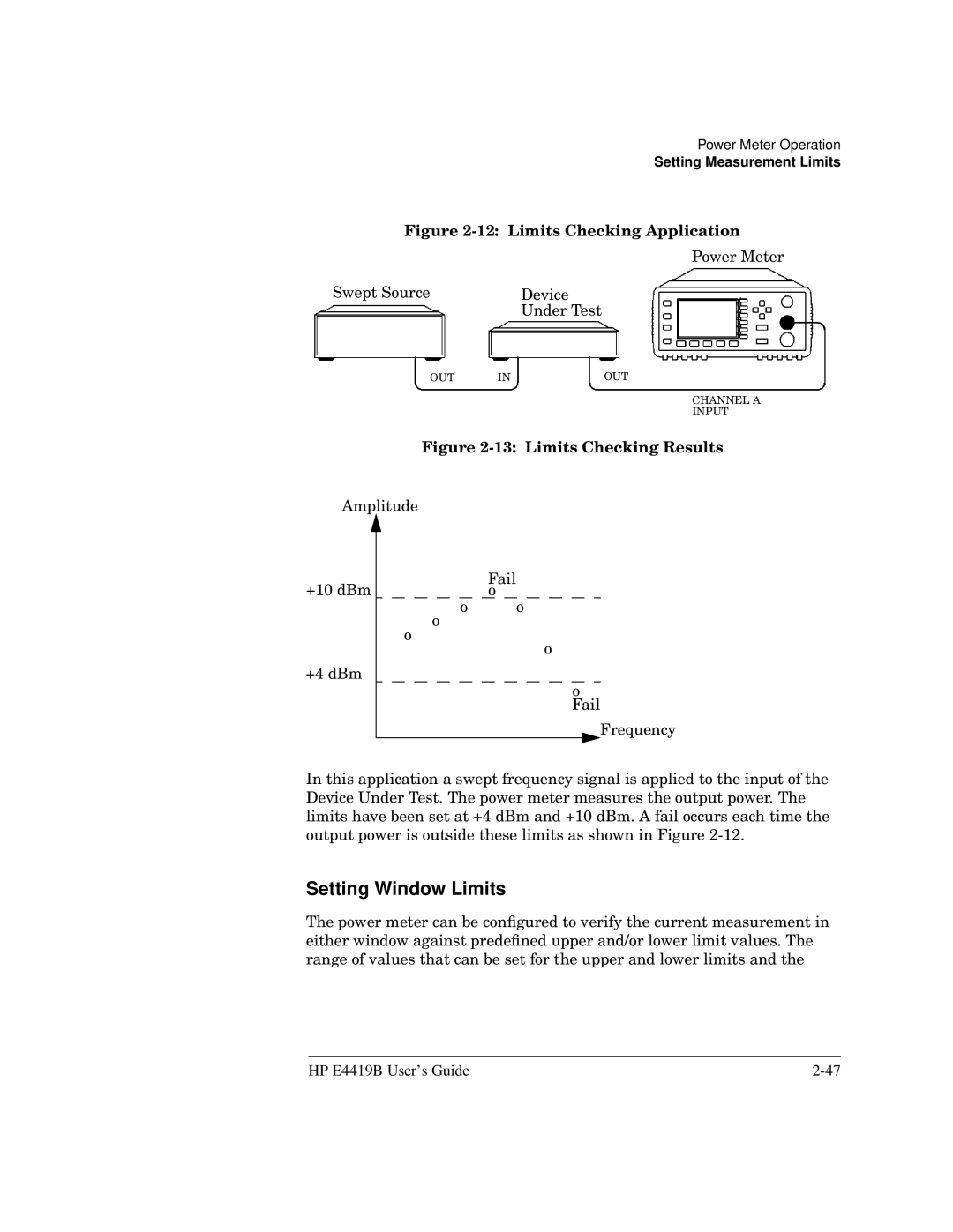 HP Saw E4419B manual Setting Window Limits, Limits Checking Application 