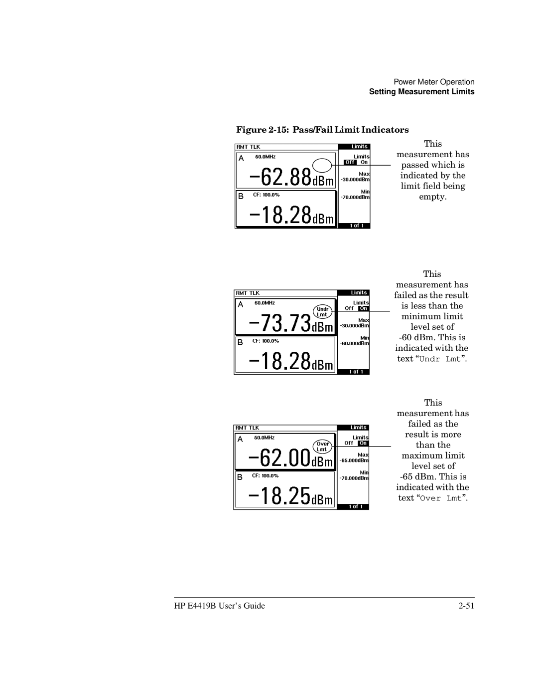 HP Saw E4419B manual Pass/Fail Limit Indicators 