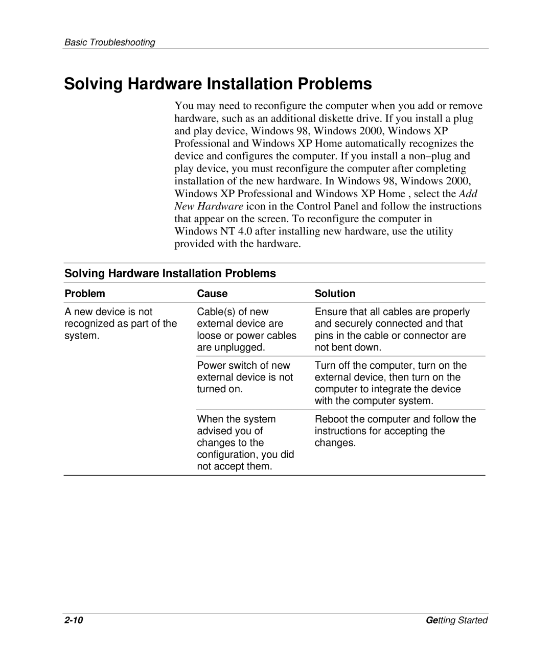 HP SB C600/i810e, SB P667/i810e, SB P733/i815, SB P700/i810e, SB P750, SB P733/i810e Solving Hardware Installation Problems 