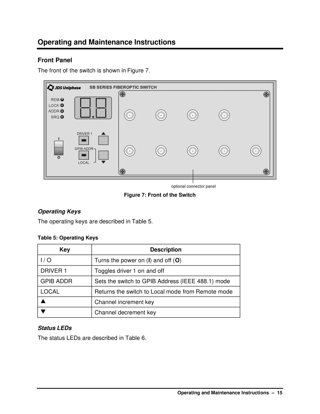 HP SB manual Operating and Maintenance Instructions, Front Panel, Operating Keys, Key Description, Status LEDs 