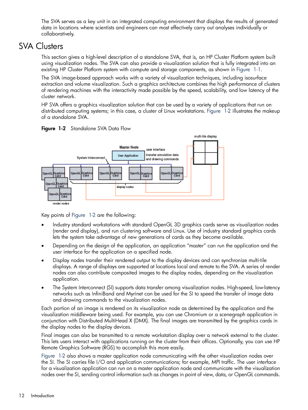 HP Scalable Visualization Array (SVA) Software manual SVA Clusters, Standalone SVA Data Flow 