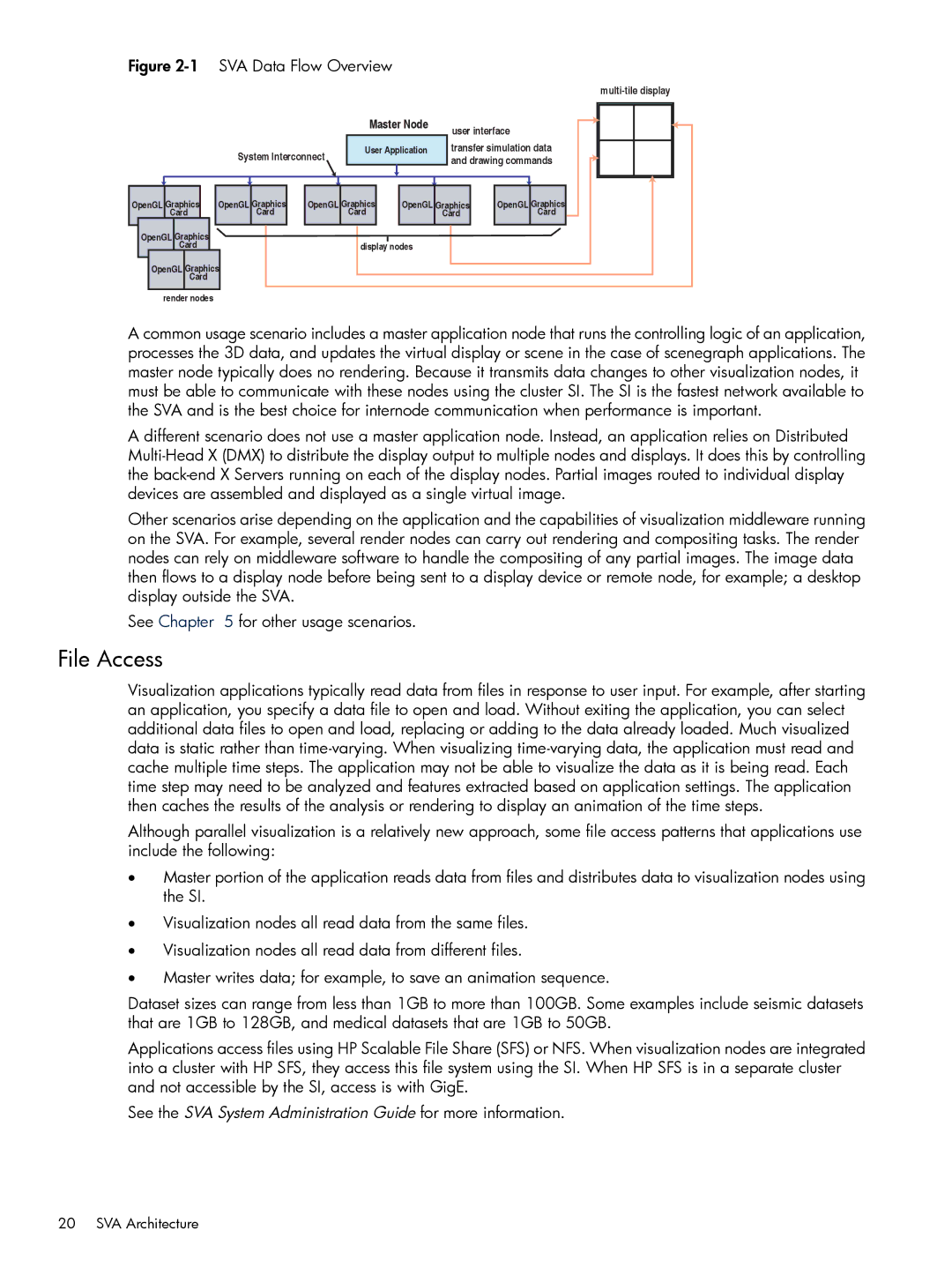 HP Scalable Visualization Array (SVA) Software manual File Access, SVA Data Flow Overview 