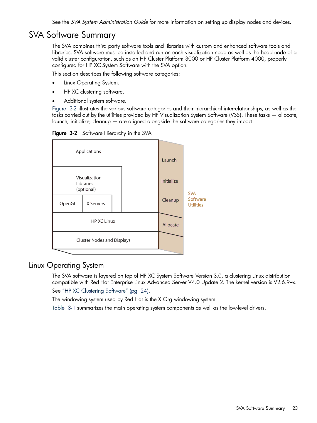 HP Scalable Visualization Array (SVA) Software manual SVA Software Summary, Linux Operating System 