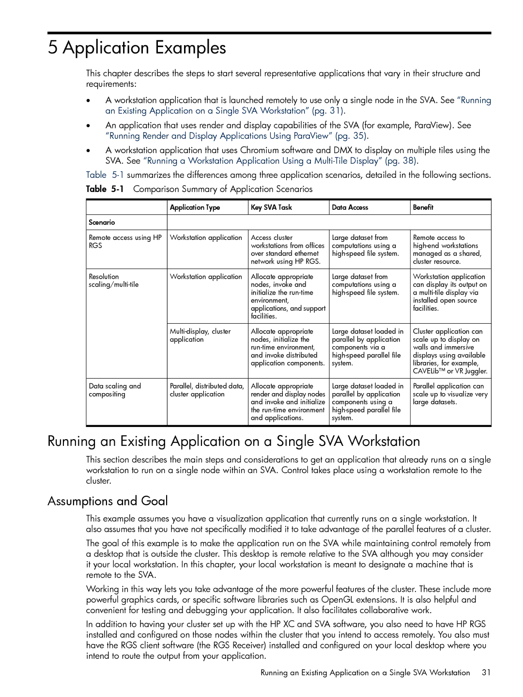 HP Scalable Visualization Array (SVA) Software manual Application Examples, Assumptions and Goal 