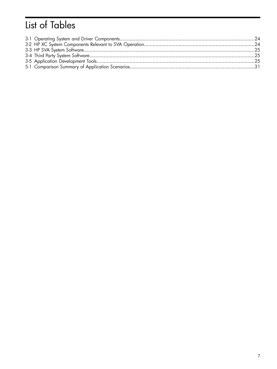 HP Scalable Visualization Array (SVA) Software manual List of Tables 