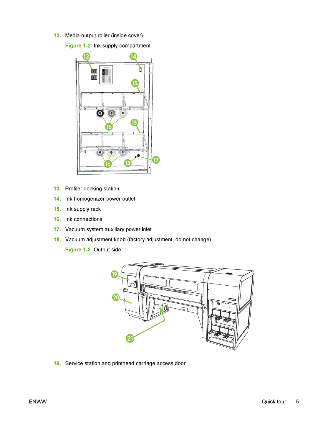 HP Scitex FB700 Industrial manual Quick tour 