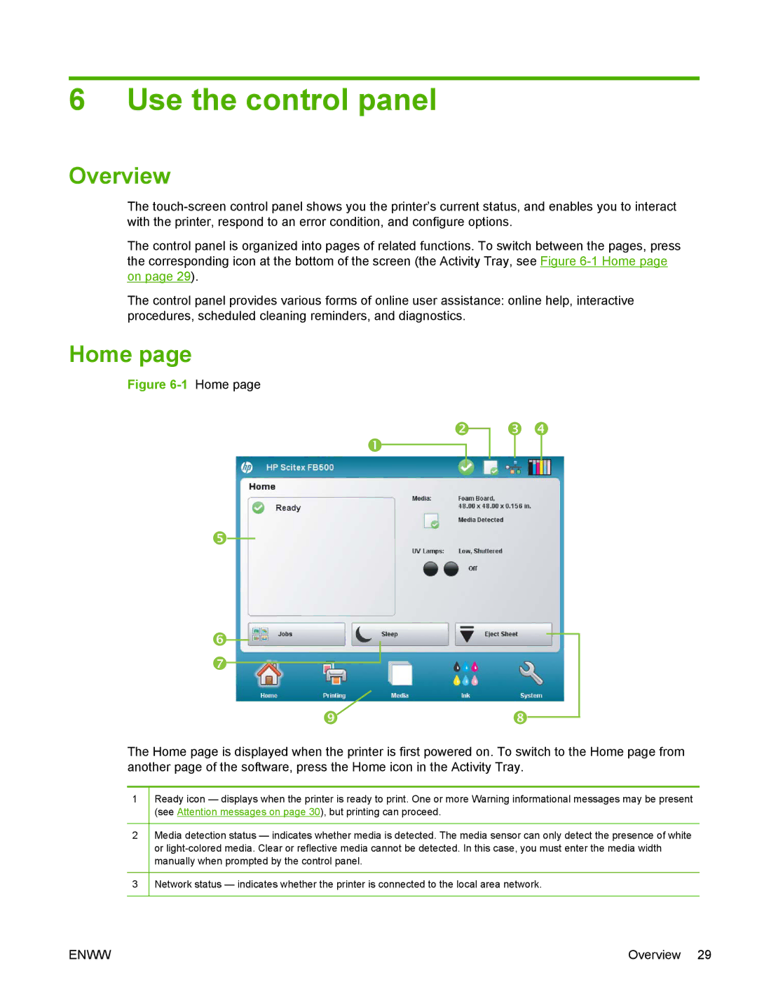 HP Scitex FB700 Industrial manual Use the control panel, Overview, Home 